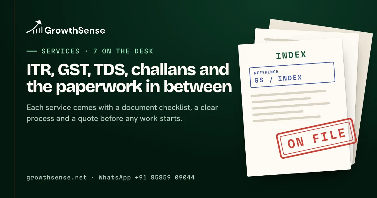 GrowthSense services card: 'ITR, GST, TDS, challans and the paperwork in between' with an index sheet stamped ON FILE.